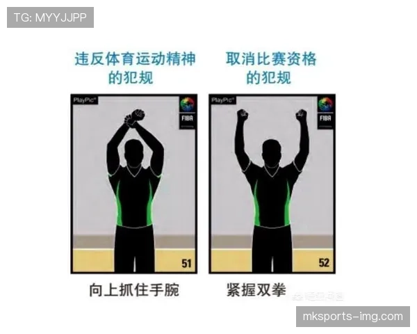 控球权定义是什么？篮球规则中如何判定控球权归属
