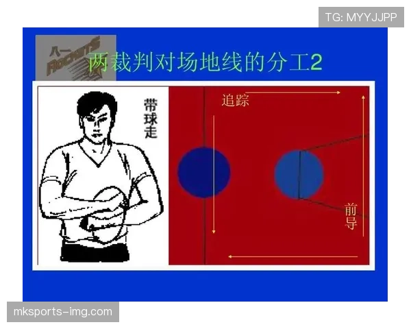 篮球比赛中球员犯规累计五次后为何必须离场？详解规则机制