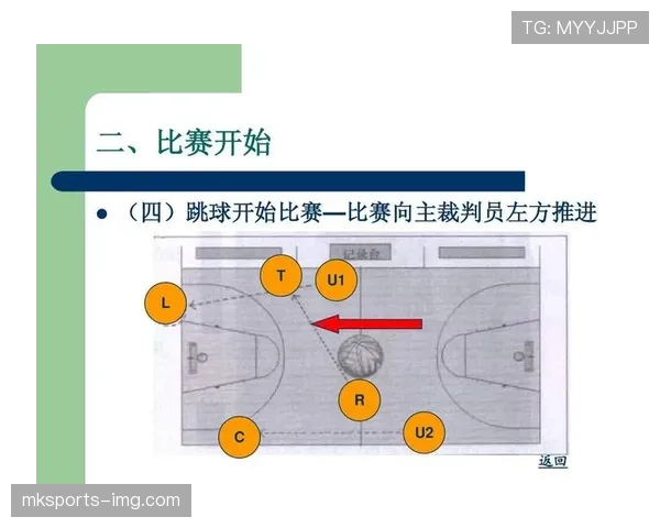 篮球规则解析：深入理解跳球规则的关键要点与执行方式