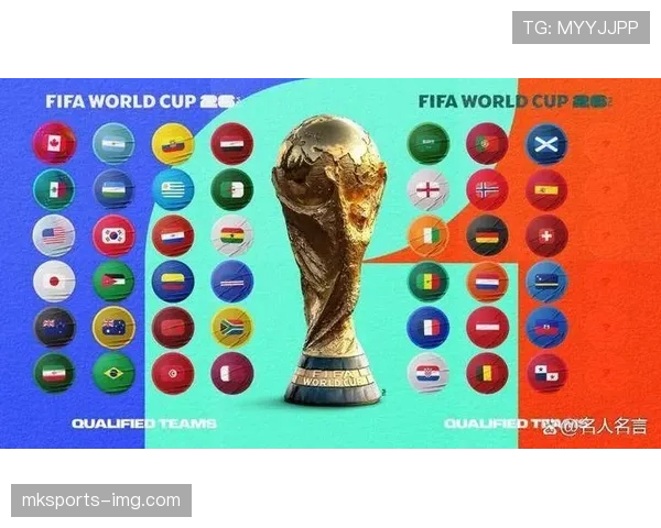 2026世界杯完整版分组规则详解 2026世界杯完整版分组规则详解