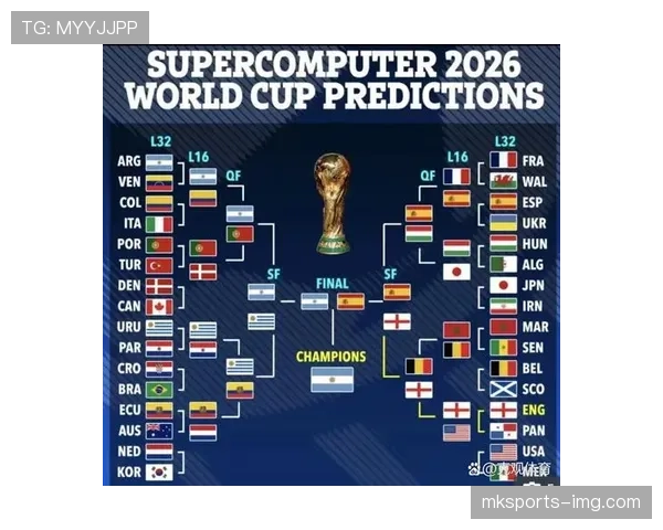 英格兰2026世界杯赛程前瞻：小组赛对手与出线形势分析