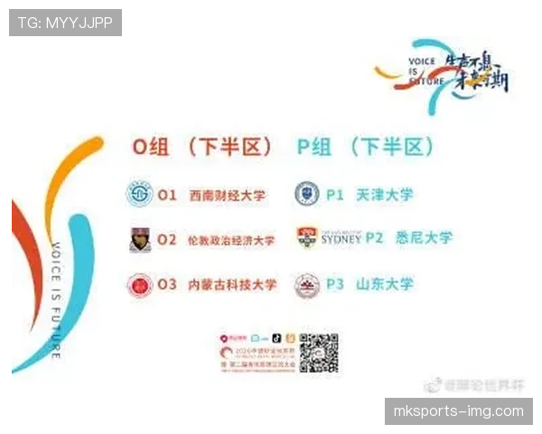世界杯K组晋级路线图分析